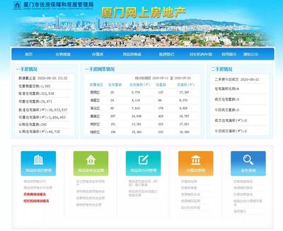 厦门出招规范房产销售及中介代理行为 违规将面临严格处罚